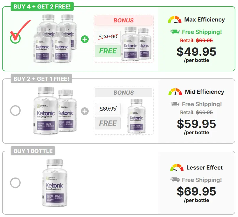 Ketonic Keto Capsules Israel Pricing